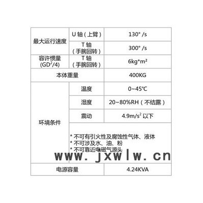 啟帆SHR20-1550 工業(yè)機(jī)器人 ** 沖壓自動(dòng)化 五金 機(jī)械手 機(jī)器人 二次元 三次元