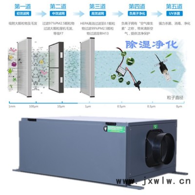 別墅新風凈化干燥設(shè)備 蘇州新風除濕機