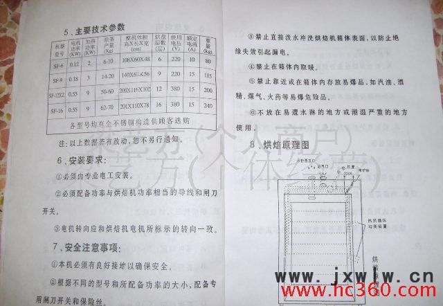 烘焙機(jī) 大容量友緣牌14層雙烘門旋轉(zhuǎn)式食品烘干機(jī) 自動 干燥設(shè)備