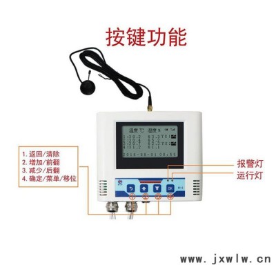 車載溫濕度記錄儀 冷鏈車載溫度監(jiān)控系統(tǒng) 濕度記錄儀廠家