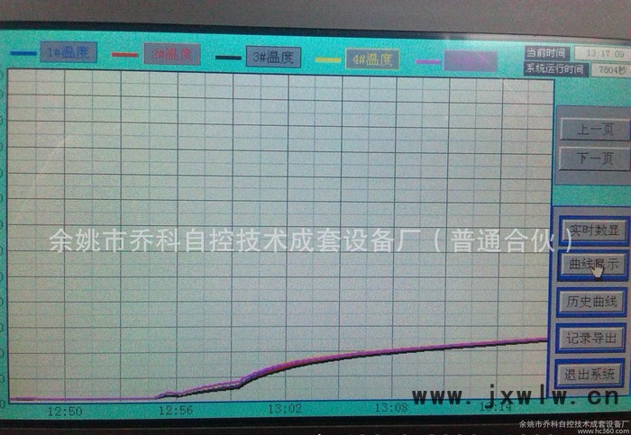 觸摸式無(wú)紙記錄儀  多通道無(wú)紙記錄儀  分體式無(wú)紙記錄儀