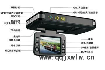中恒行車(chē)安全預(yù)警記錄儀