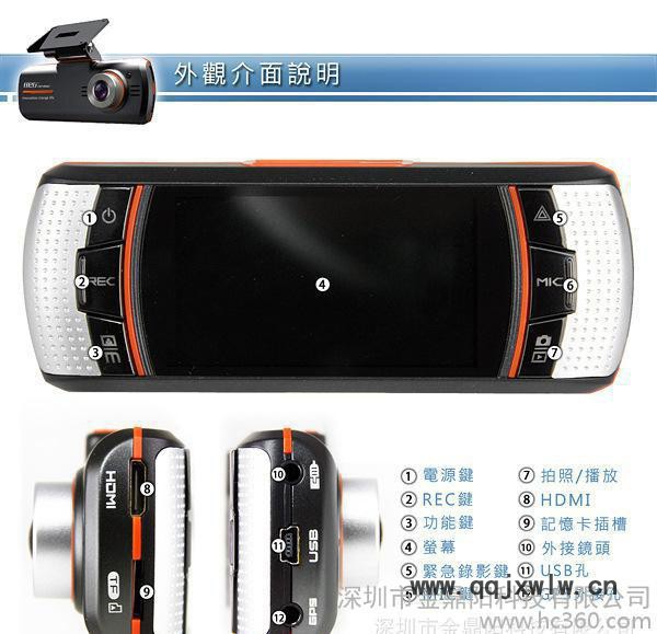 供應(yīng)廠家MX3頂配 行車記錄儀 高清1080P廣角158度夜視雙鏡頭倒車后視