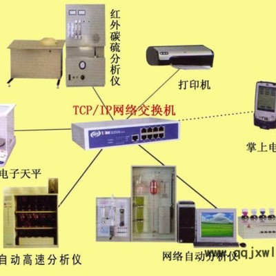 ADC-8E全自動(dòng)網(wǎng)絡(luò)元素高速分析儀，質(zhì)量保證
