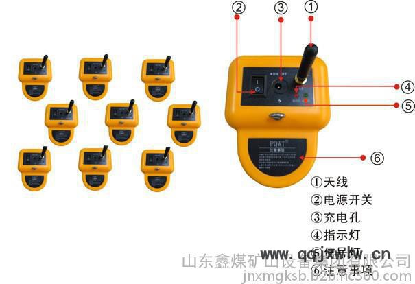 鑫煤 PQWT-CL900型PQWT-CL900型壓力管道泄漏自動分析儀,地下電子聽漏儀,漏水檢測儀