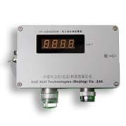 RAE/華瑞SP-1204A **氣體檢測報(bào)警儀氣體分析儀
