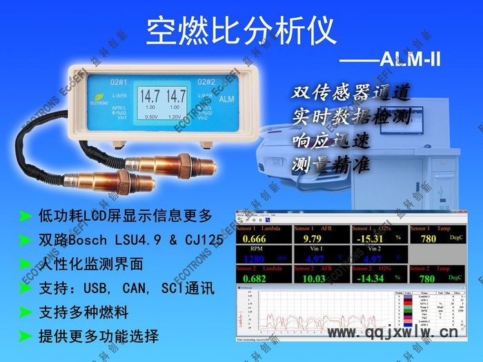 空燃比分析儀ALM-II 石家莊益科創(chuàng)新科技有限公司 雙通道 氧分析儀