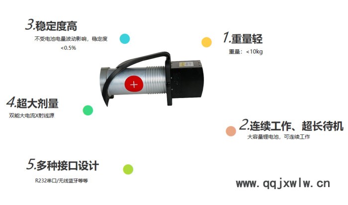 120KV X光射線機 無損檢測光源 NDT專用光源 安檢排爆X光機 國產(chǎn)