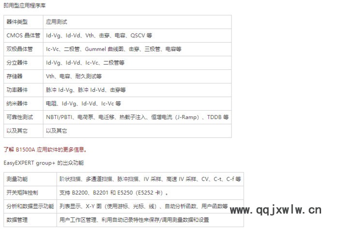 Agilent/安捷倫 B1500A半導(dǎo)體器件參數(shù)分析儀