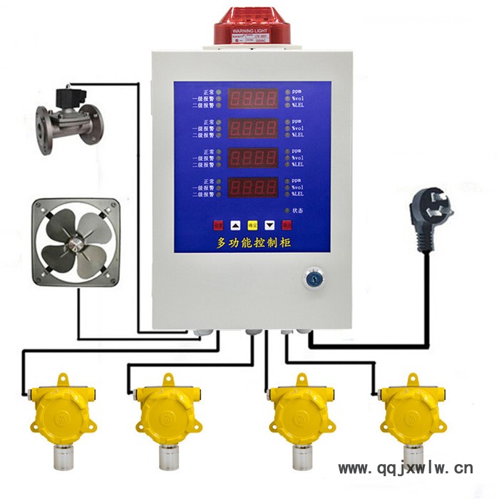 氨水泄漏監(jiān)測(cè)報(bào)警控制器 工業(yè)罐區(qū)氨水濃度監(jiān)測(cè)報(bào)警器 獨(dú)立式氨水報(bào)警器
