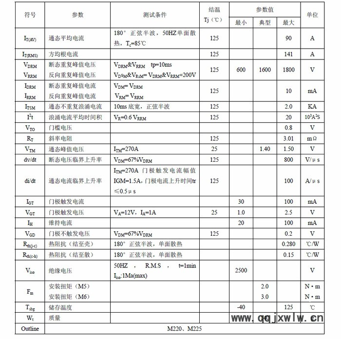 供應(yīng)杭州國晶MFC90A可控硅整流管混合模塊適用于電機軟起動、交直流電機控制、各種整流電源、工業(yè)加熱控制