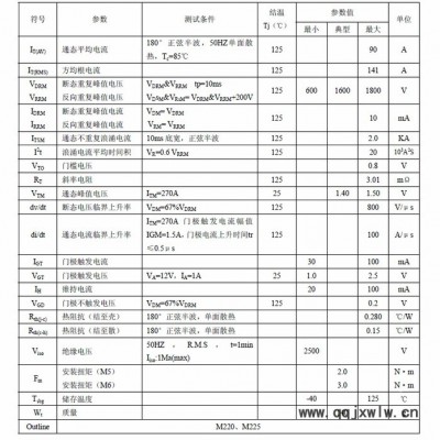 供應(yīng)杭州國晶MFC90A可控硅整流管混合模塊適用于電機軟起動、交直流電機控制、各種整流電源、工業(yè)加熱控制