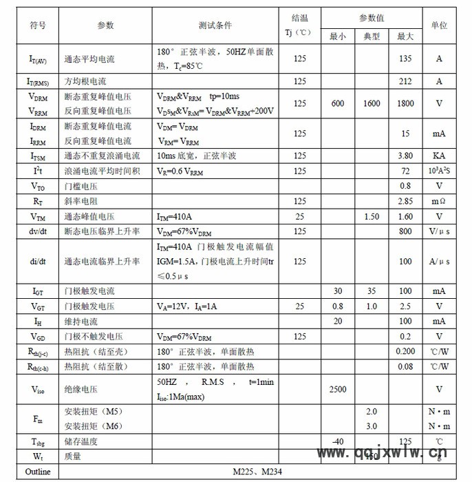 古杭州國晶MTC135可控硅（晶閘管）模塊適用于電焊機、變頻器、交直流電機控制.工業(yè)加熱控制.各種整流電源