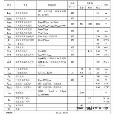 古杭州國晶MTC135可控硅（晶閘管）模塊適用于電焊機、變頻器、交直流電機控制.工業(yè)加熱控制.各種整流電源