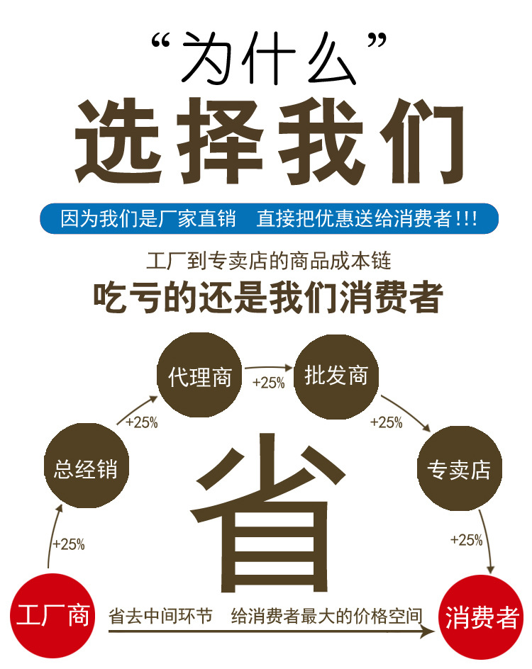 履帶拖拉機(jī)廠家直銷圖