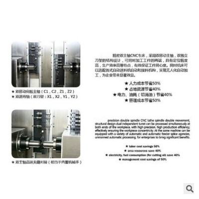 供應(yīng)TS3000數(shù)控車(chē)床雙軸車(chē)床數(shù)控機(jī)床 雙主軸排刀全自動(dòng)數(shù)控車(chē)床