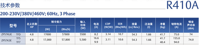 大圖1