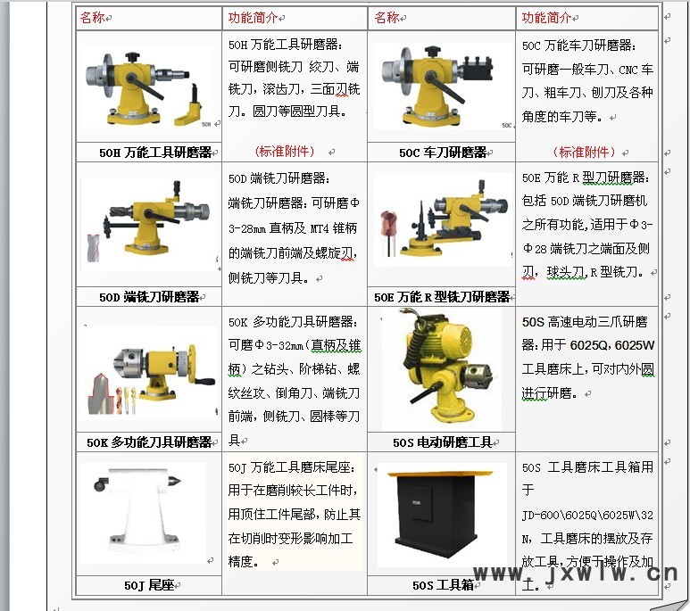 附件清單