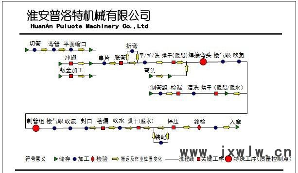 QQ圖片20140724121444