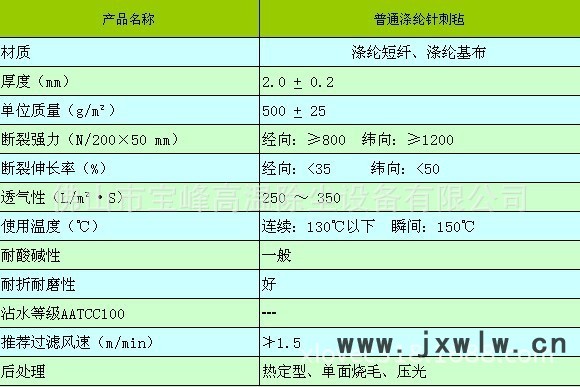 滌綸針刺氈