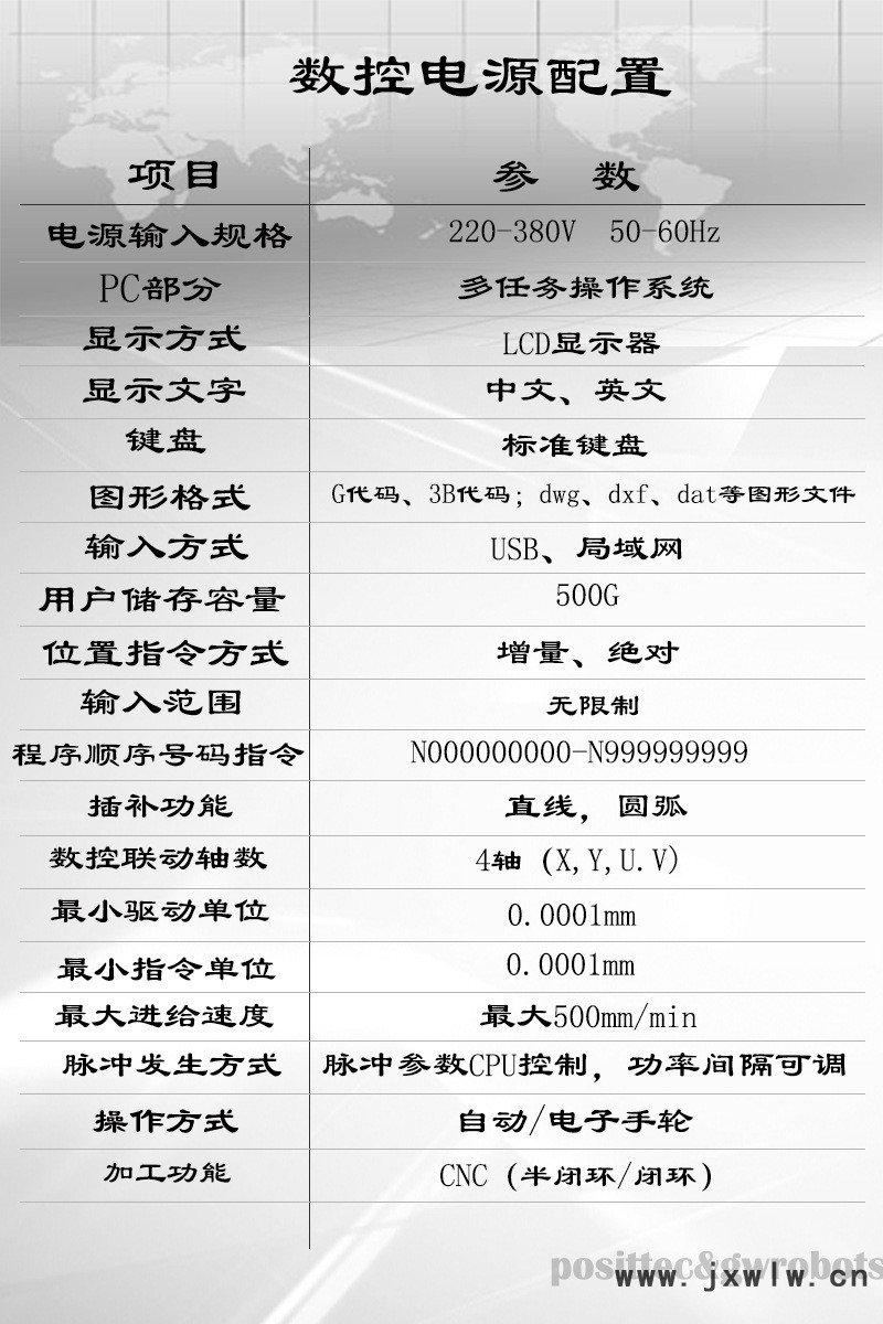 數(shù)控電  源配置中絲