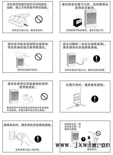 安全使用及維護1