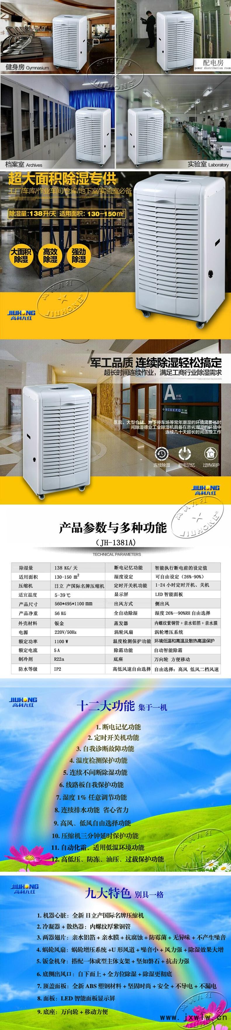 參數(shù)適應場所