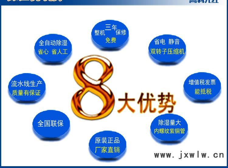 工業(yè)8大優(yōu)勢工業(yè)750 拷貝