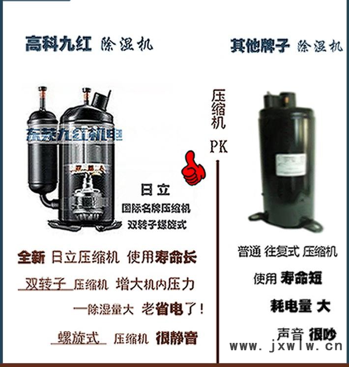 138壓縮機(jī)PK 拷貝新710