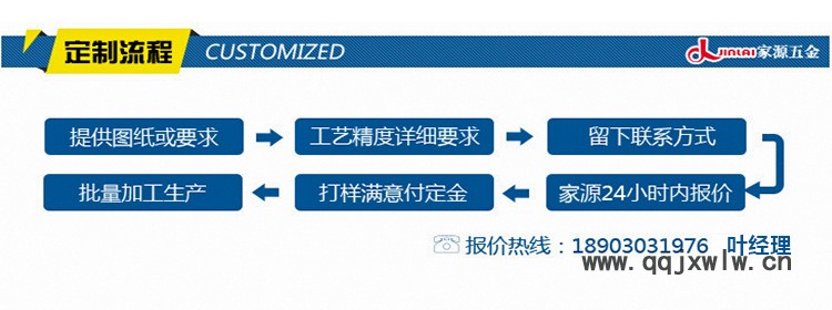 家源電話