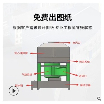 現(xiàn)貨供應(yīng)PP噴淋塔 車間粉塵廢氣處理專用設(shè)備氣旋塔 不銹鋼氣旋塔