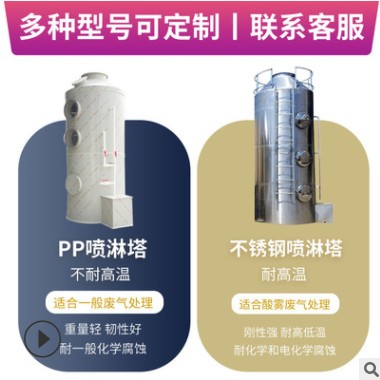 供應(yīng)氣旋 噴淋塔洗滌塔除酸霧惡臭廢氣處理設(shè)備專用 玻璃鋼脫硫塔