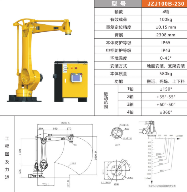 碼垛機(jī)器人 搬運(yùn)四軸機(jī)械手 廠家定制全自動(dòng)化物料上下料搬運(yùn)碼垛